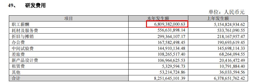 海康一季度业绩,2021海康年报