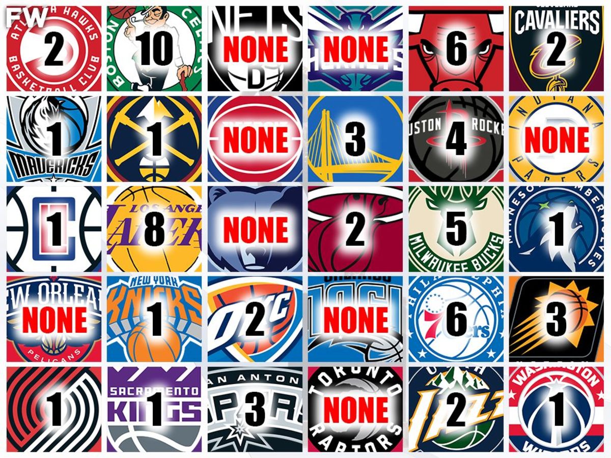 nbamvp历届得主表,历届nba总决赛mvp榜单