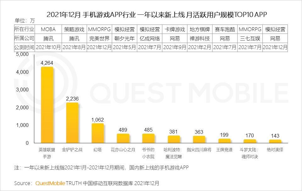 questmobile2019,questmobile中国移动互联网报告