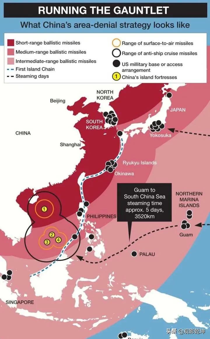 第一岛链第二岛链分别指的是什么,台湾所说的第一岛链