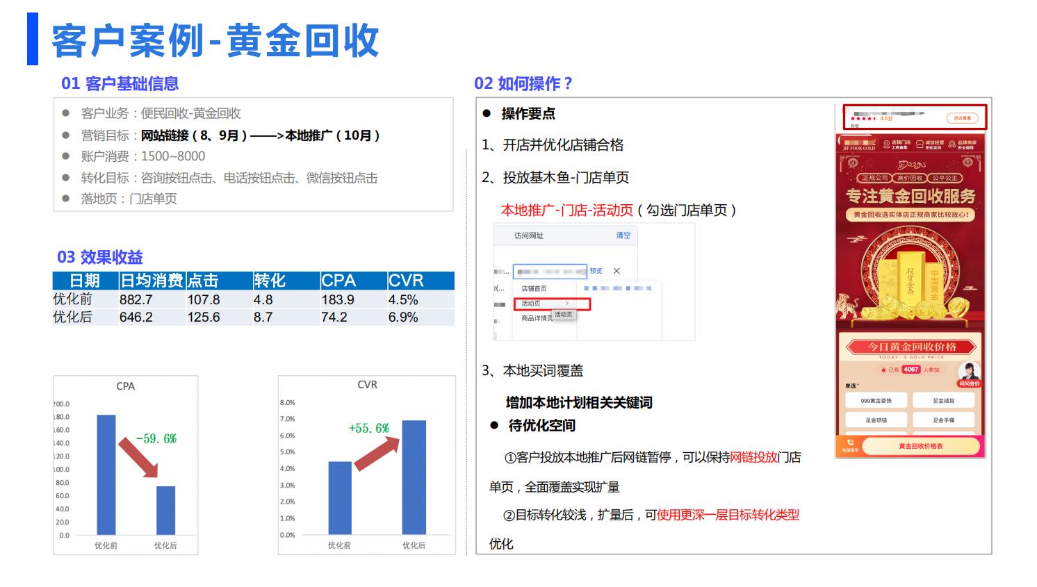百度SEM推广计划方案-便民回收行业投放推广计划搭建