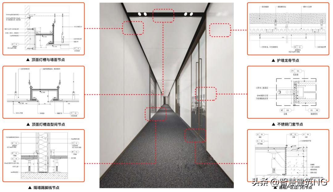 装修施工放线布局图,装修施工放线流程明细图