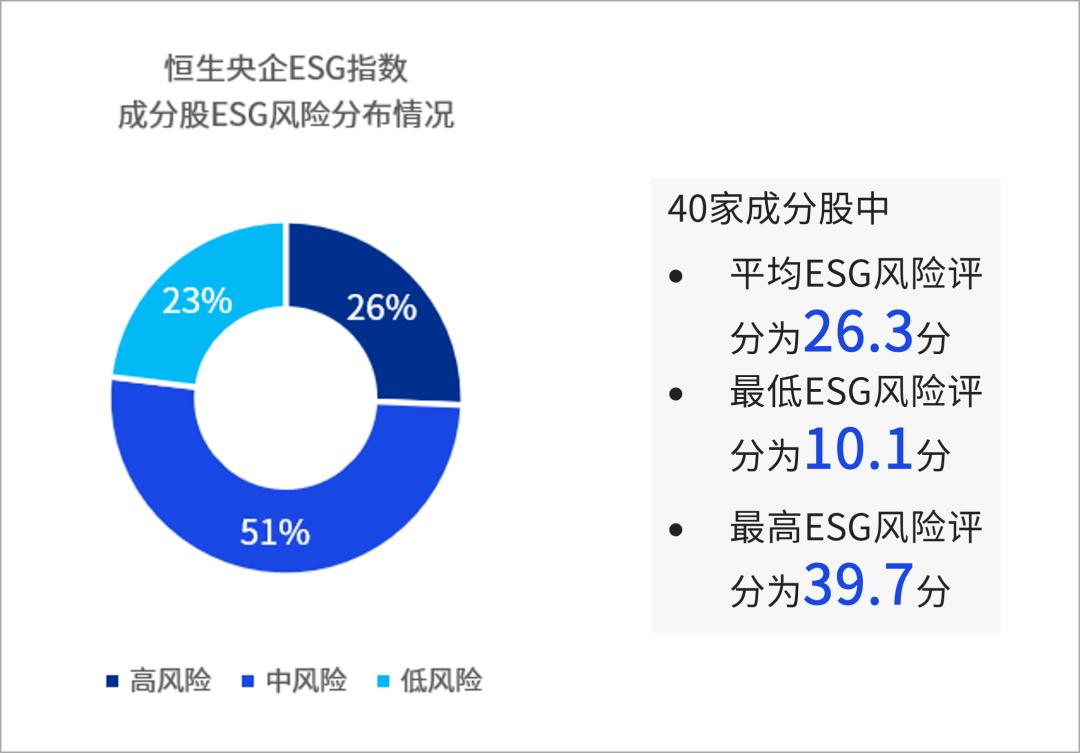 最新中国恒生指数,恒生指数今日最新指数