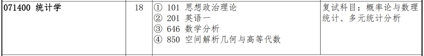 吉林大学数学学院统计学考研方向,吉林大学统计学