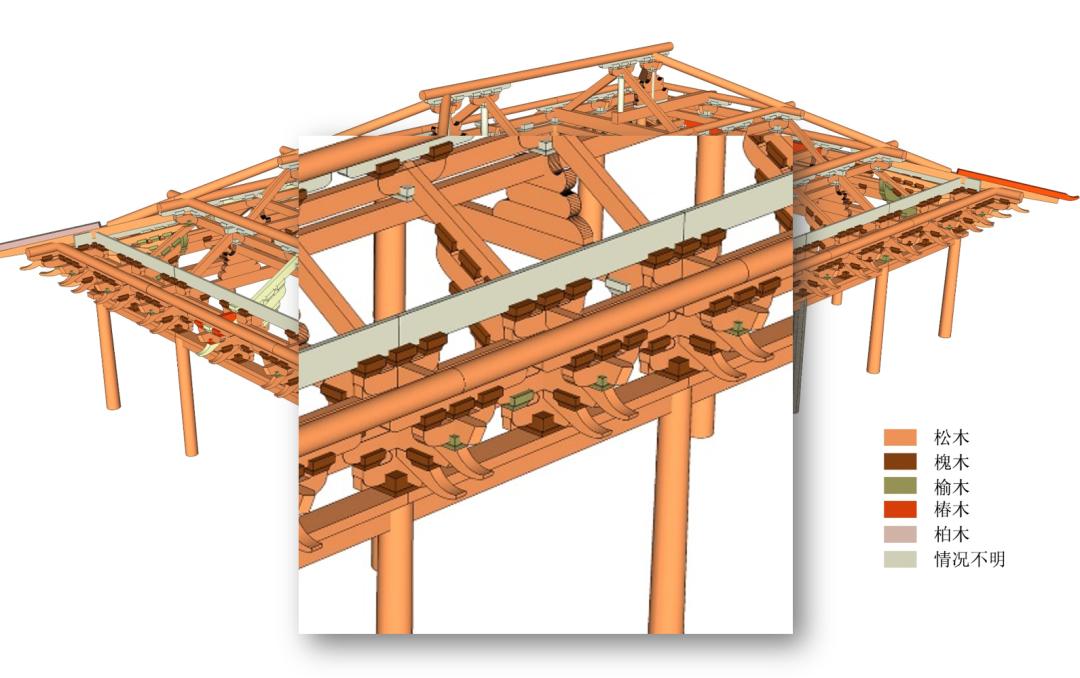 从梁思成和林徽因的选择，看中国古建筑的独特价值