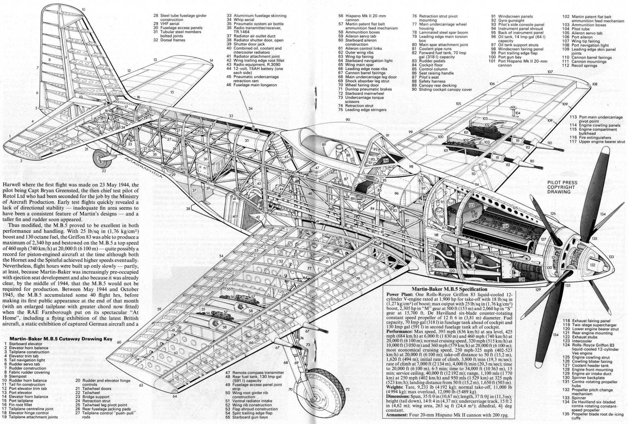 冷门飞行,冷门喷气式飞机