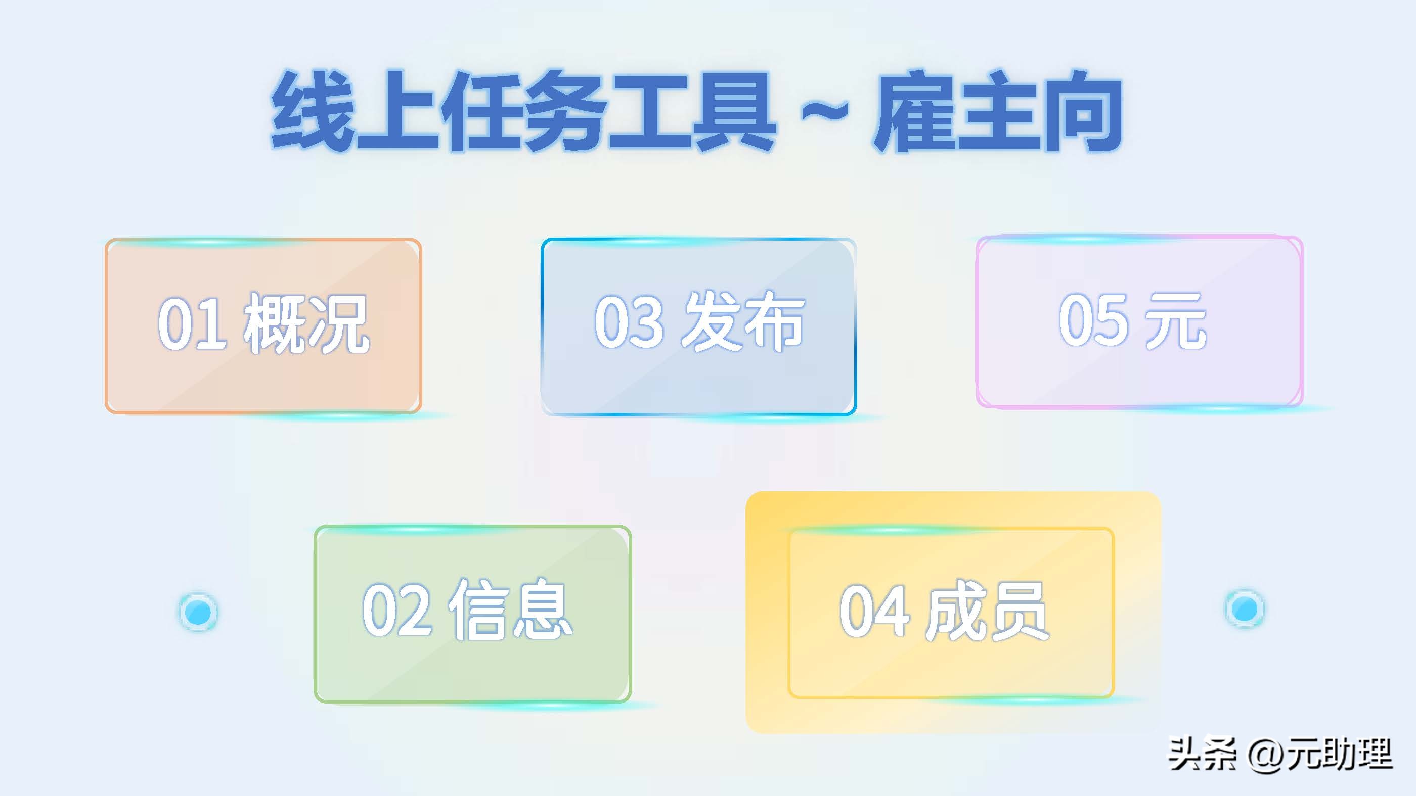 6个雇主常用的平台对比：发布任务、短期职位招募、线上工作机会