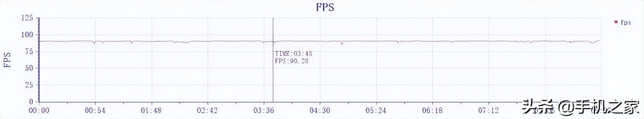 酷派cool20s5g手机音质,酷派cool20深度评测