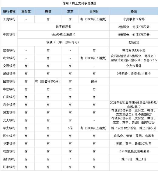 微信支付宝账号被封了怎么办,微信支付宝总是被封怎么回事
