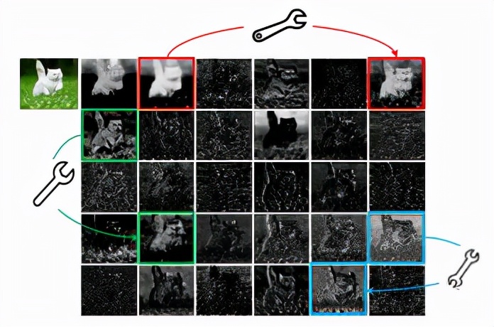 cnn缃戠粶妯″潡,鍥捐В10澶nn缃戠粶鏋舵瀯閫氫織鏄撴噦