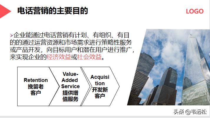 电话营销ppt入门制作教程,营销方案ppt制作教程