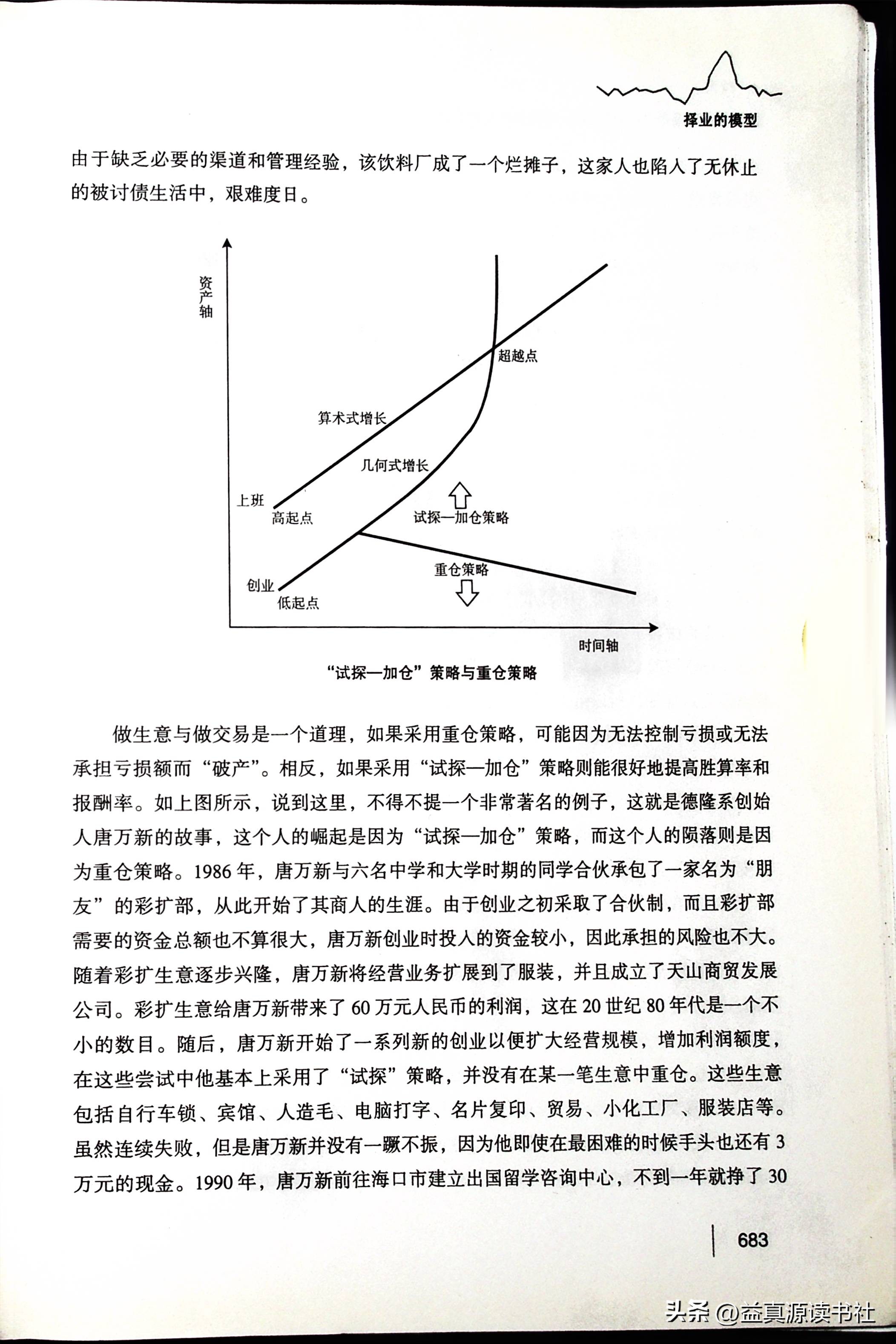 股票短线战法实践课,股票投资的24堂必修课典藏版