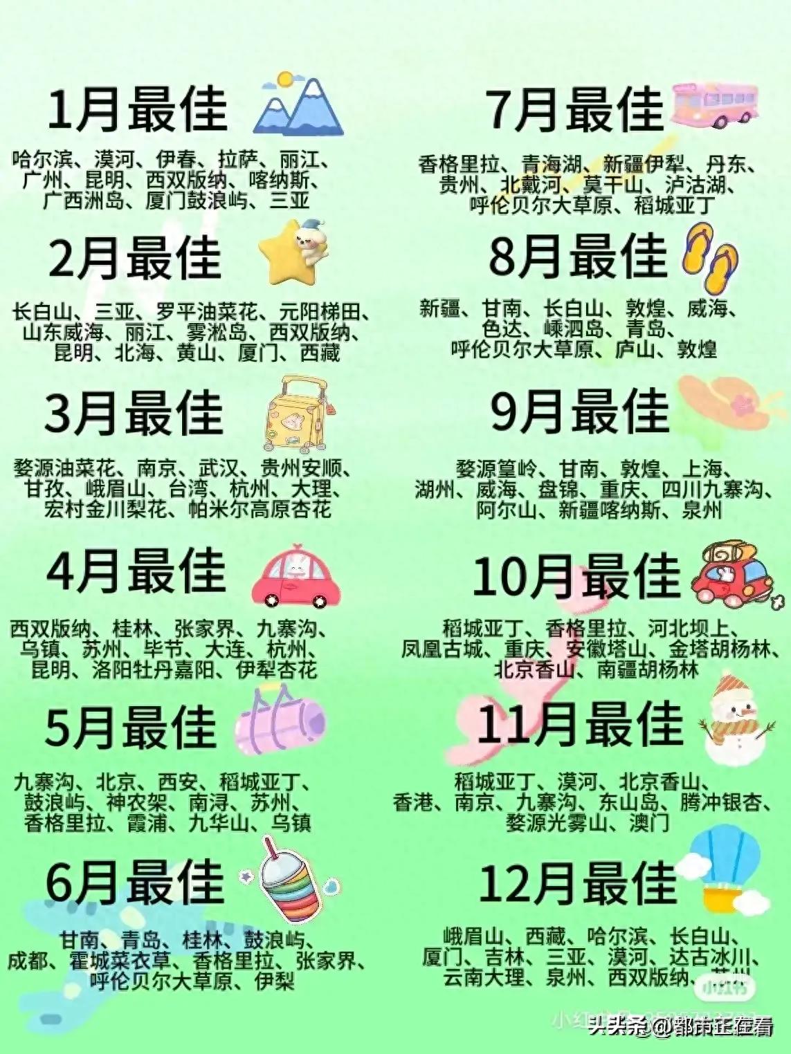 十二月国外去哪里旅游最好,十二月份保定旅游最佳之地