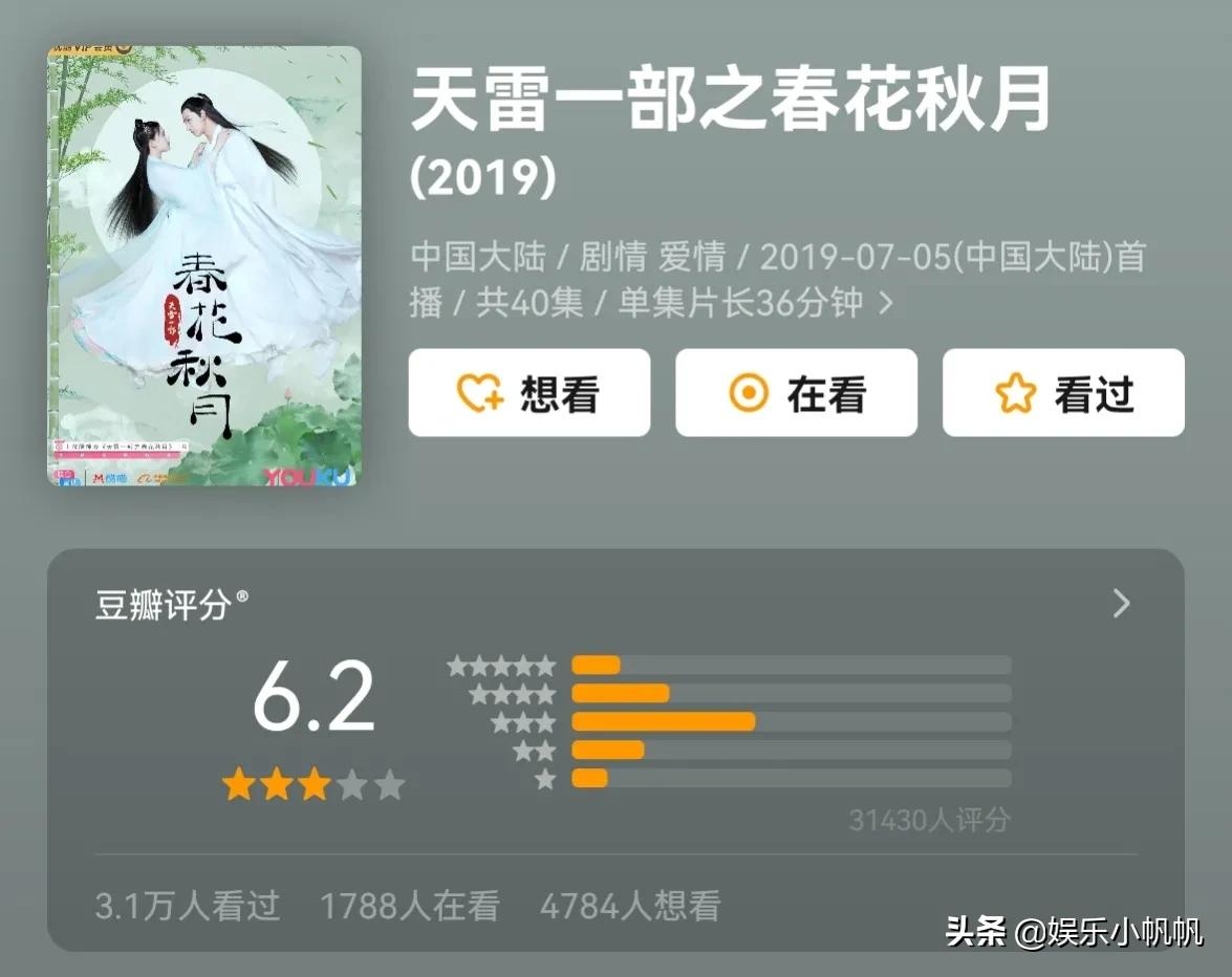 丁禹兮和赵露思吴磊,赵露思杨洋迪丽热巴吴磊合作