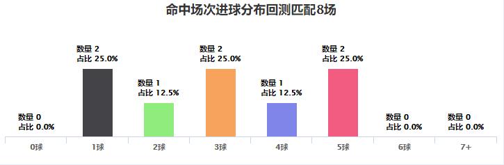 足球竞彩欧赔格局分析,竞彩足球欧赔最新分析