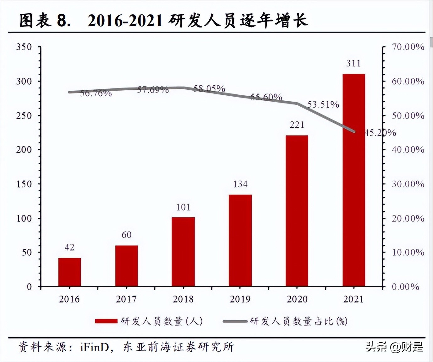 泽璟制药fda,泽璟制药核心产品