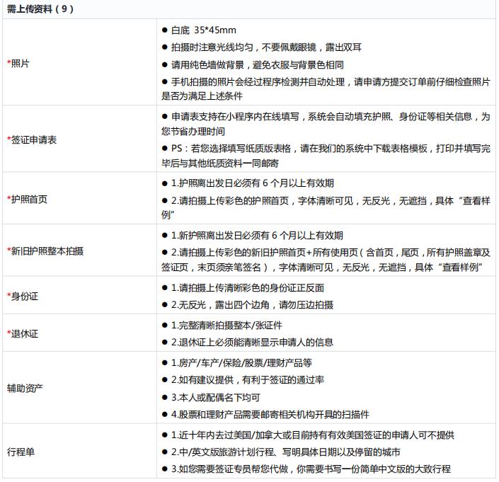 如何办理加拿大学习签证流程,2022加拿大留学签证新政策