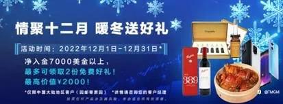 看球！交易！TMGM提醒您：抓住世界杯经济