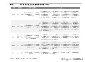 双汇发展投资有限公司,双汇发展屠宰量