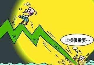 股票止损什么意思,股票止损止盈设置什么意思