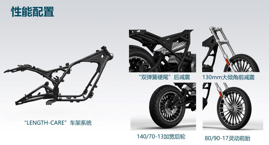 拧油就走的男装车，宗申全新自动档MINI太子优米