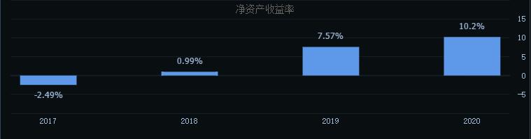 国芯科技值得申购吗,国芯科技中签号出炉