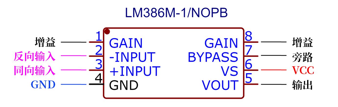 lm386音频放大电路设计与制作,lm386音频功放电路图