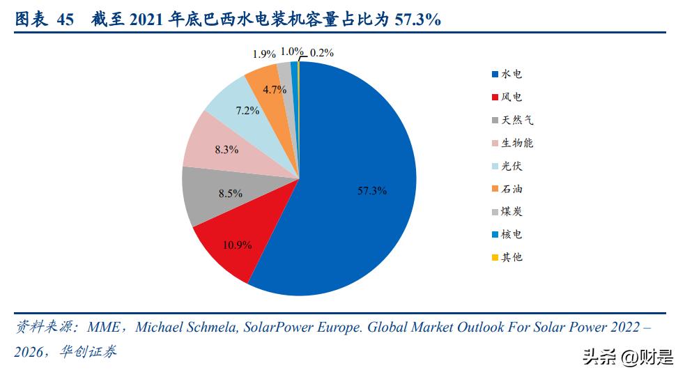 德业股份储能逆变器,德业股份光伏逆变器转化率