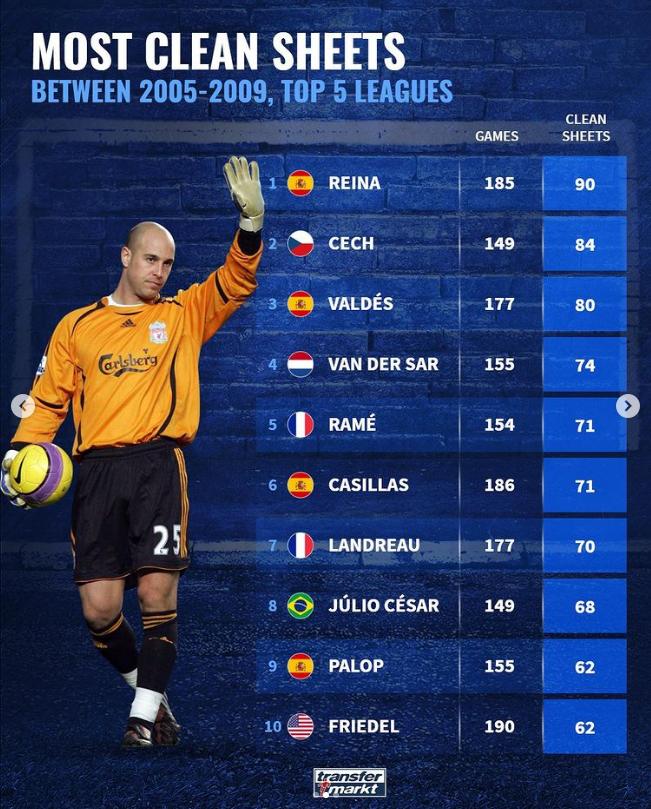 斗牛士王朝三连冠,西班牙斗牛士最快纪录