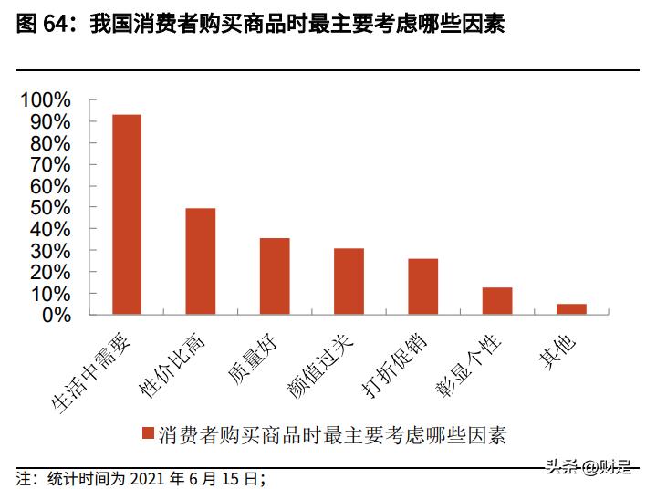 2023年纺织服装市场预测,纺织行业下周预测