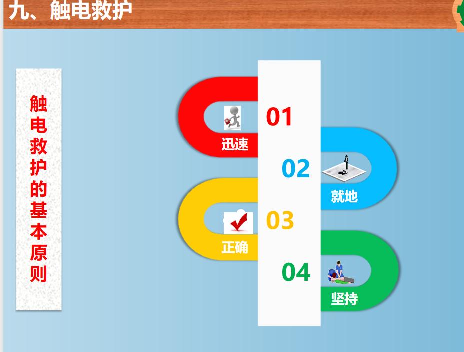 施工现场临时用电常识及常见问题,施工现场临时用电安全知识50问