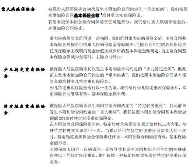 保单整理簿,平安福16投保规则