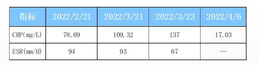 回肠克罗恩病可用阿达木治疗吗,克罗恩有肠瘘怎么动手术