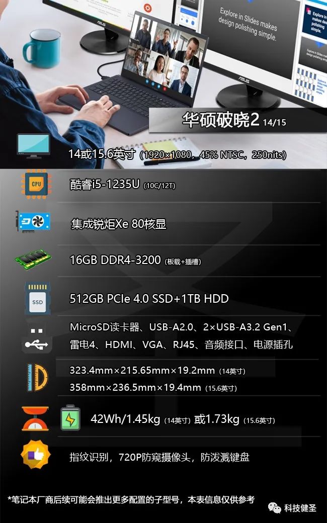 除了屏幕哪都好的入门级商务本！华硕破晓2是否值得选？