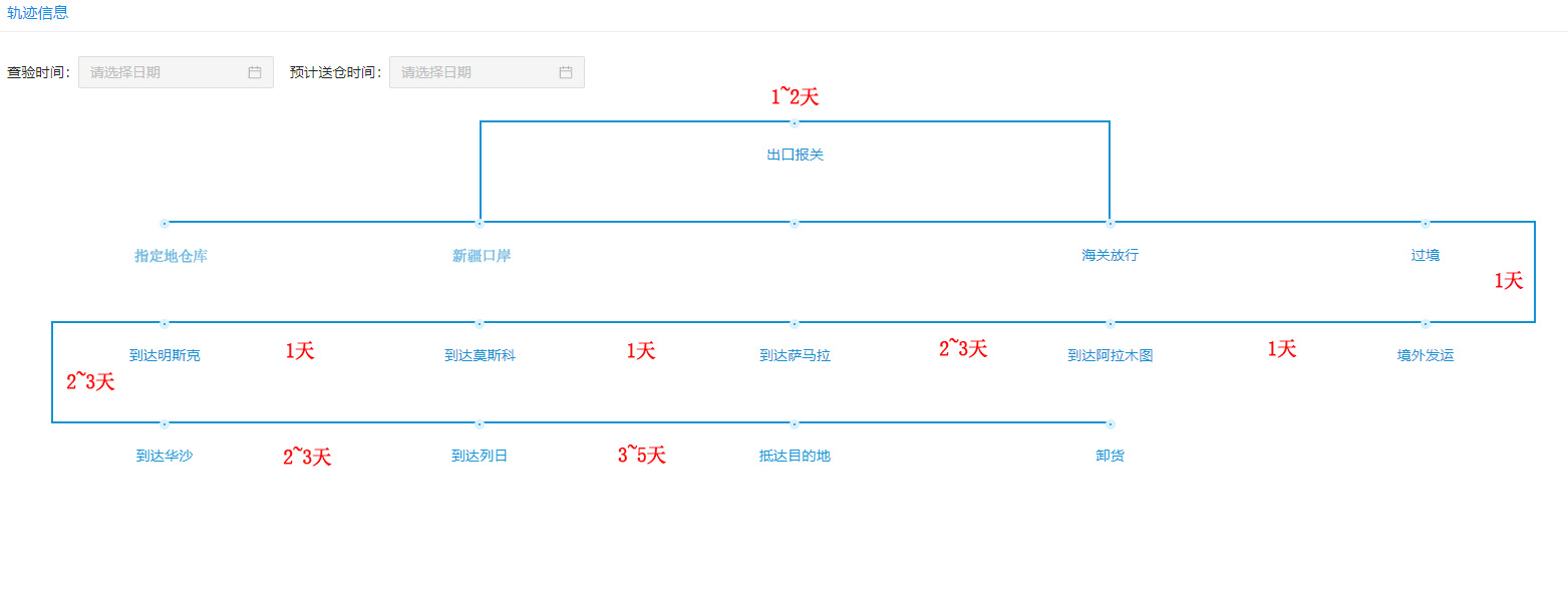 津鹏通之卡航物流（欧亚卡车）