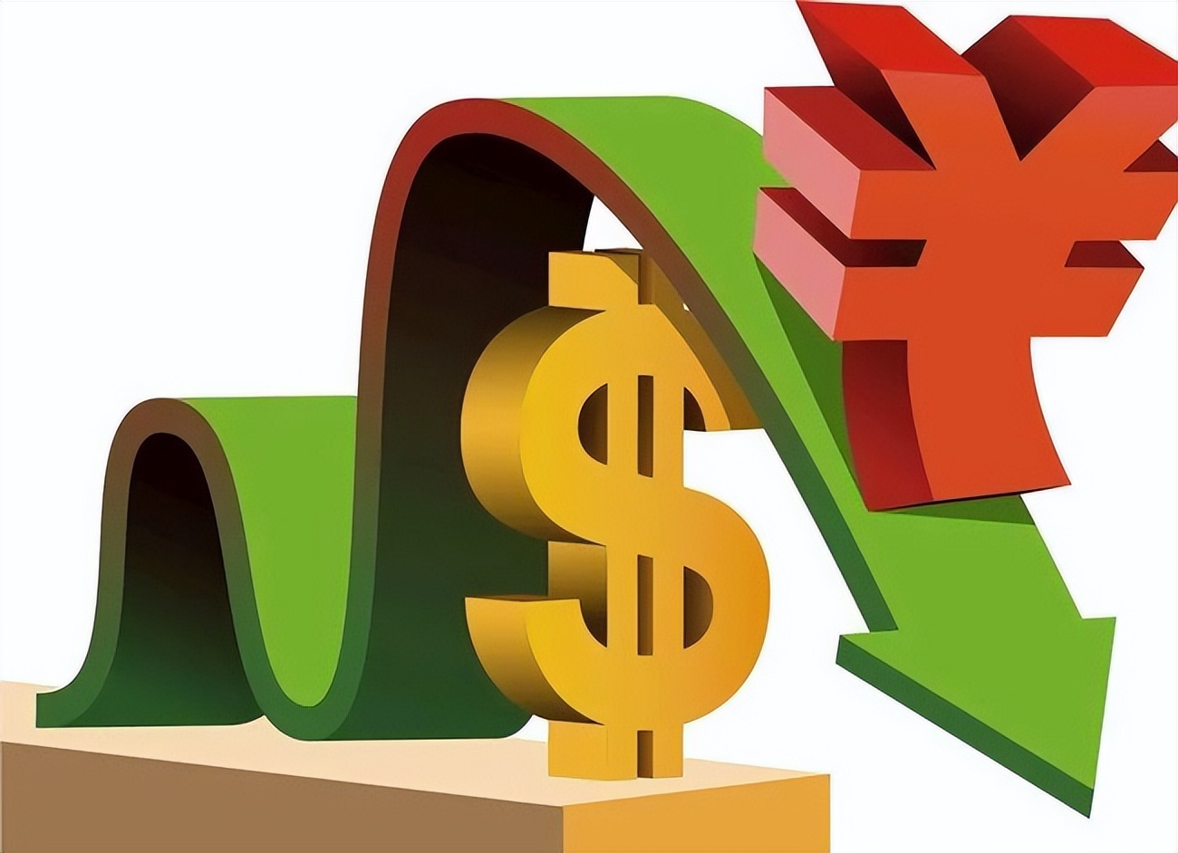 人民币破7对百姓有什么影响,人民币破7对老百姓有什么影响