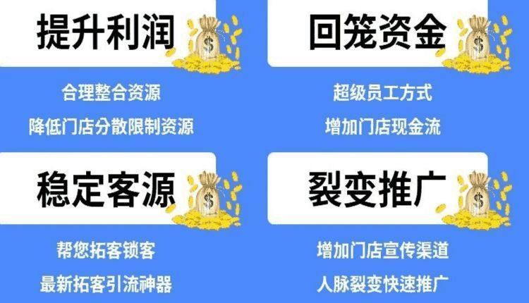 共享店铺怎么升级商铺,共享店铺如何做推广