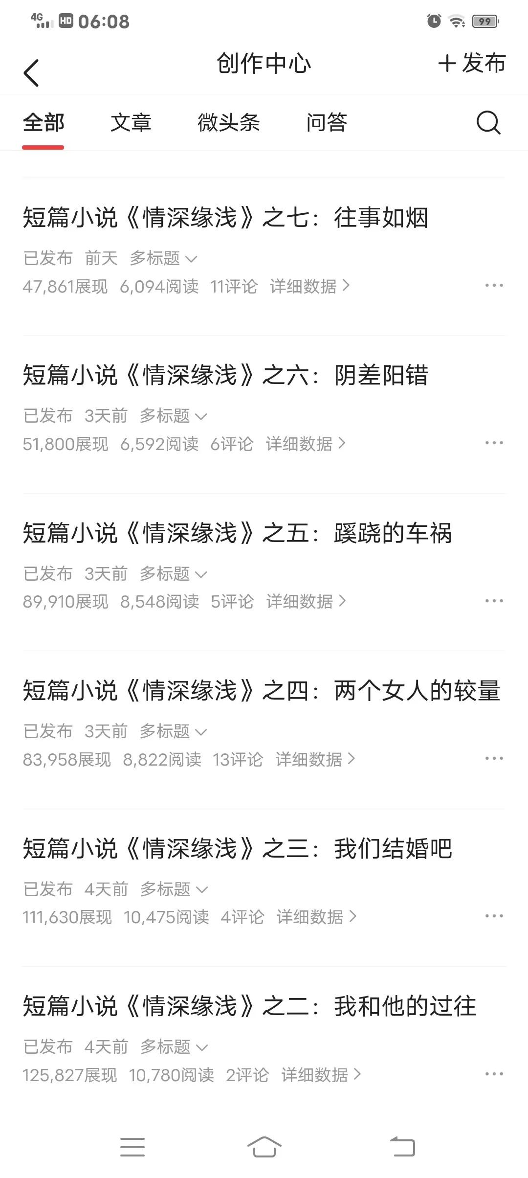 一个扑街的网文作者,一个扑街的写手