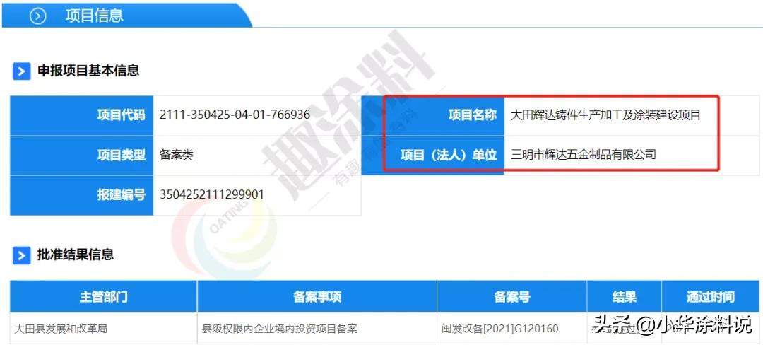 喷涂线生产计划,新增喷涂线需要审批吗