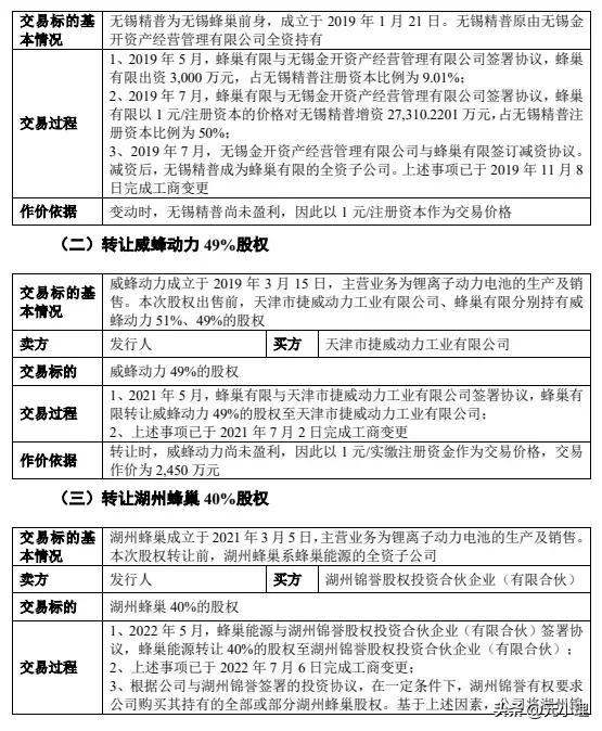 蜂巢能源是上市公司,蜂巢能源ipo申请