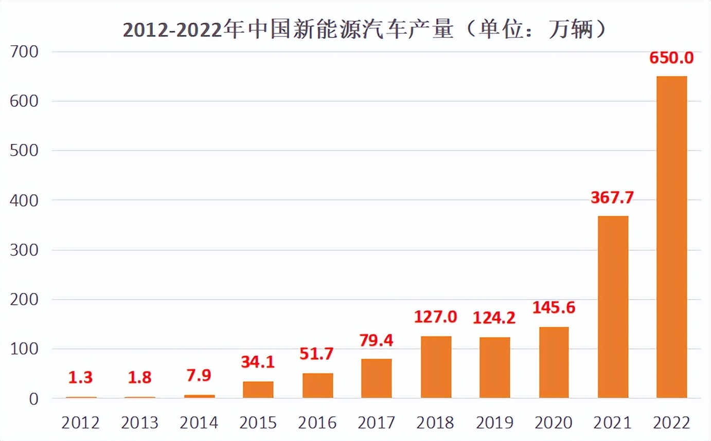 日元汇率又跌了何时能涨点,日元汇率持续贬值对日本有啥影响