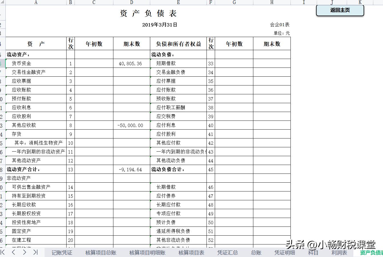 公司用不起财务软件，熬了5个晚上做的表格做账系统，还挺好用