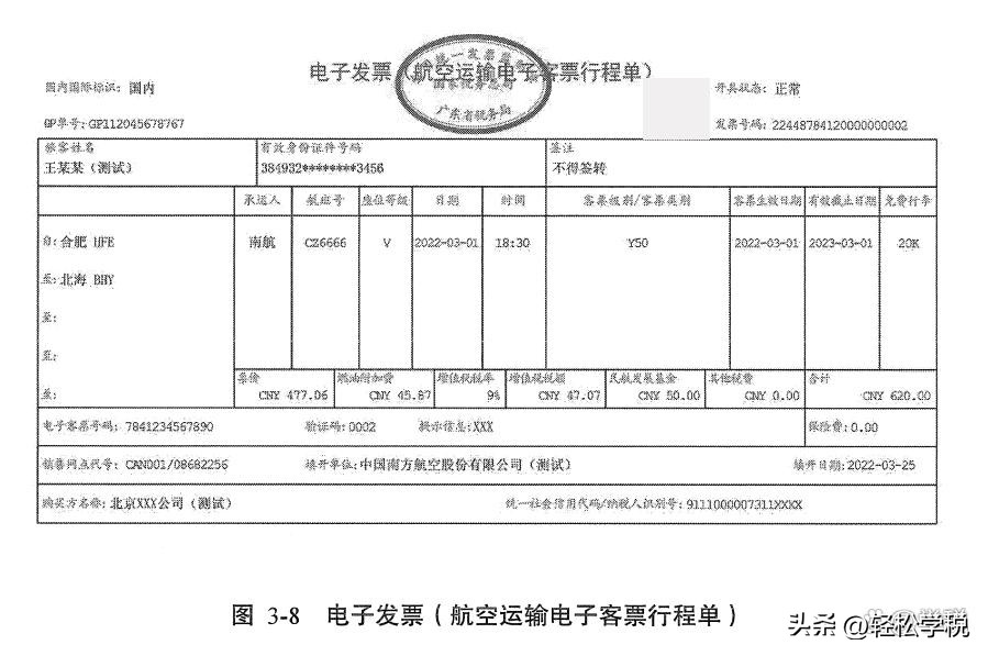 火车票电子发票报销怎么报,全电发票上线后有什么新的机遇