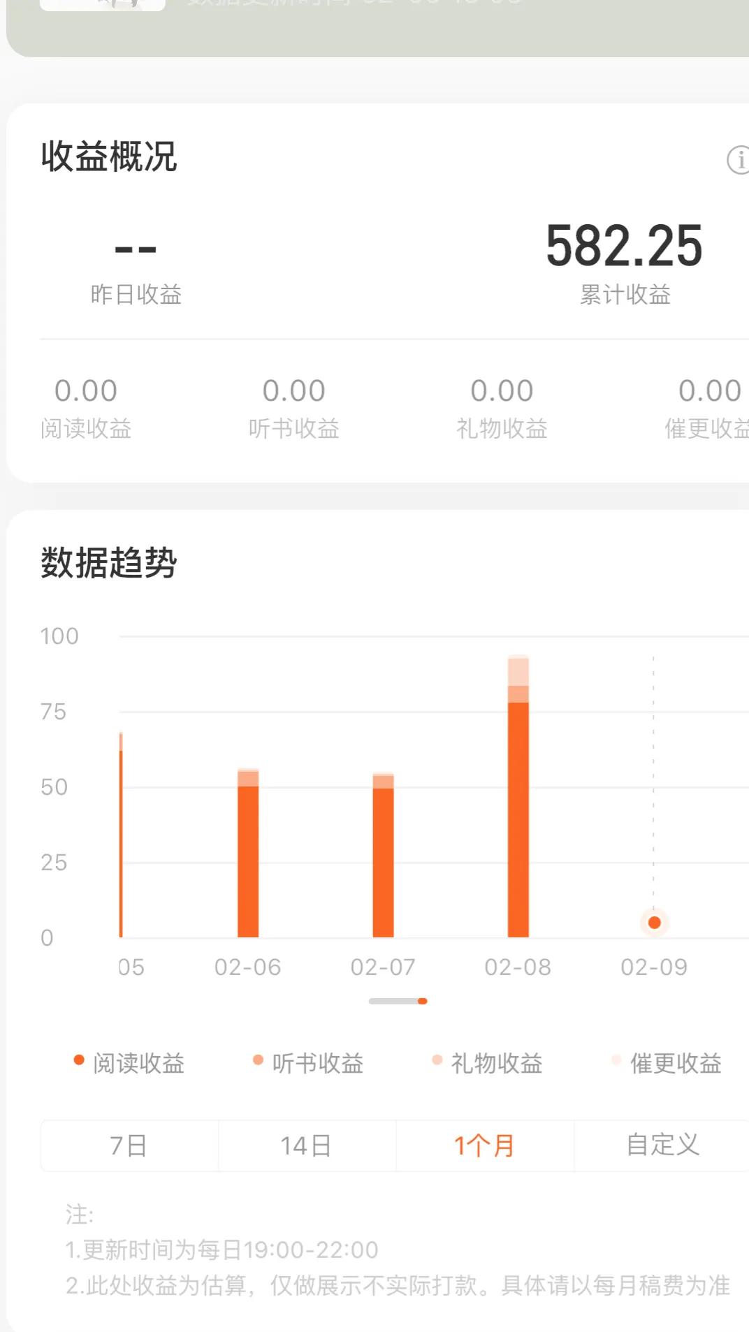 在番茄小说写小说需要注意什么,在番茄小说写小说好吗