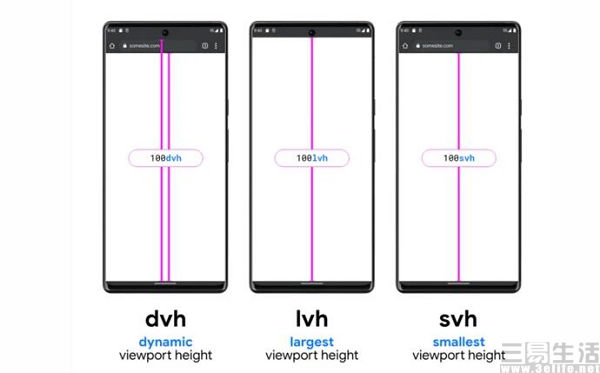 哪一款浏览器的兼容性更强,主流浏览器兼容问题