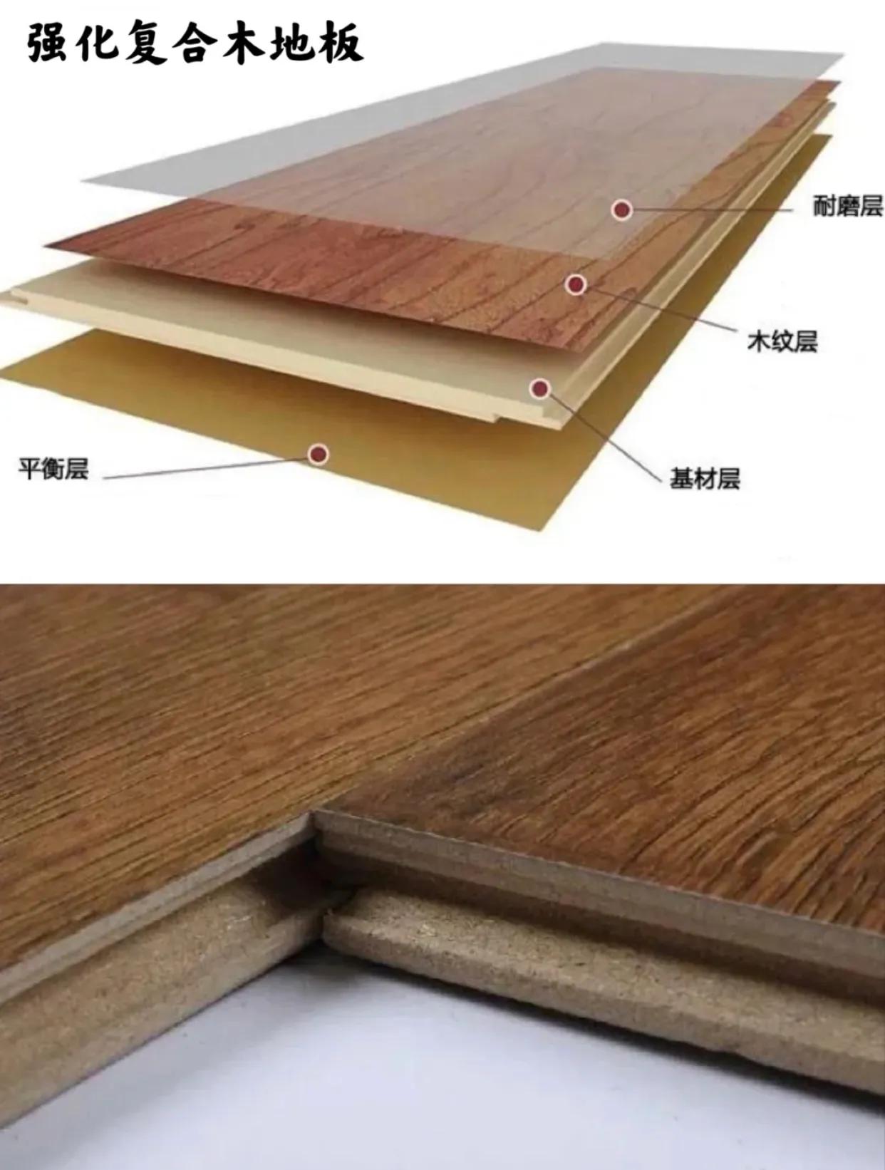 复合木地板好还是多层实木地板好,复合木地板和多层实木地板哪个好