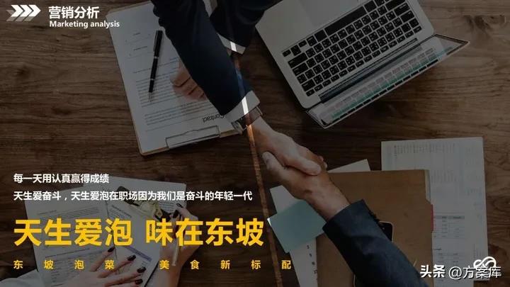 美食电商设计与运营,品牌美食营销方案