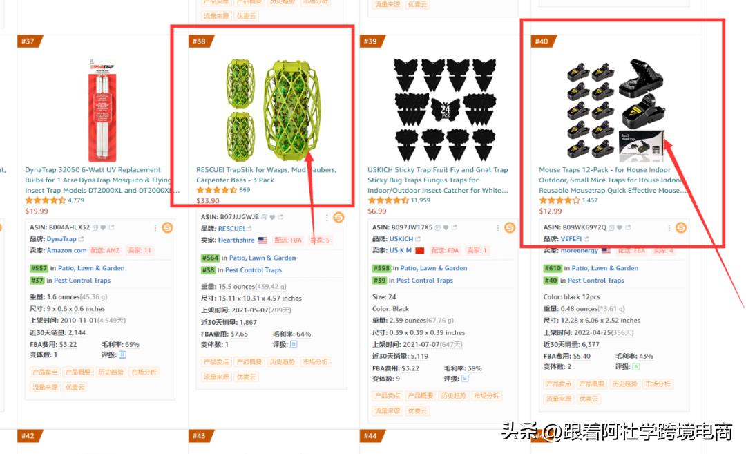 如何简单分析某一产品的市场情况,做产品市场分析应该考虑哪些因素