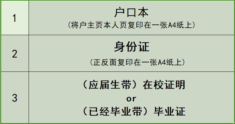 学徒制全日制大专学信网可查吗,学徒制全日制大专和统招大专区别