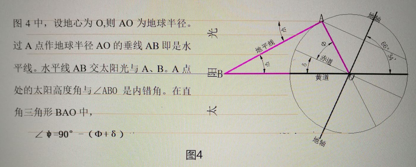 楼层和楼间距比例与采光关系,楼层跟楼层之间的高度专业术语